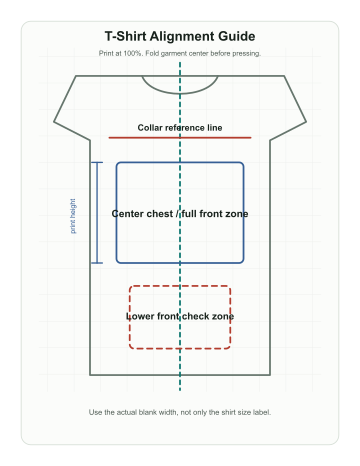 Preview of the t-shirt alignment SVG