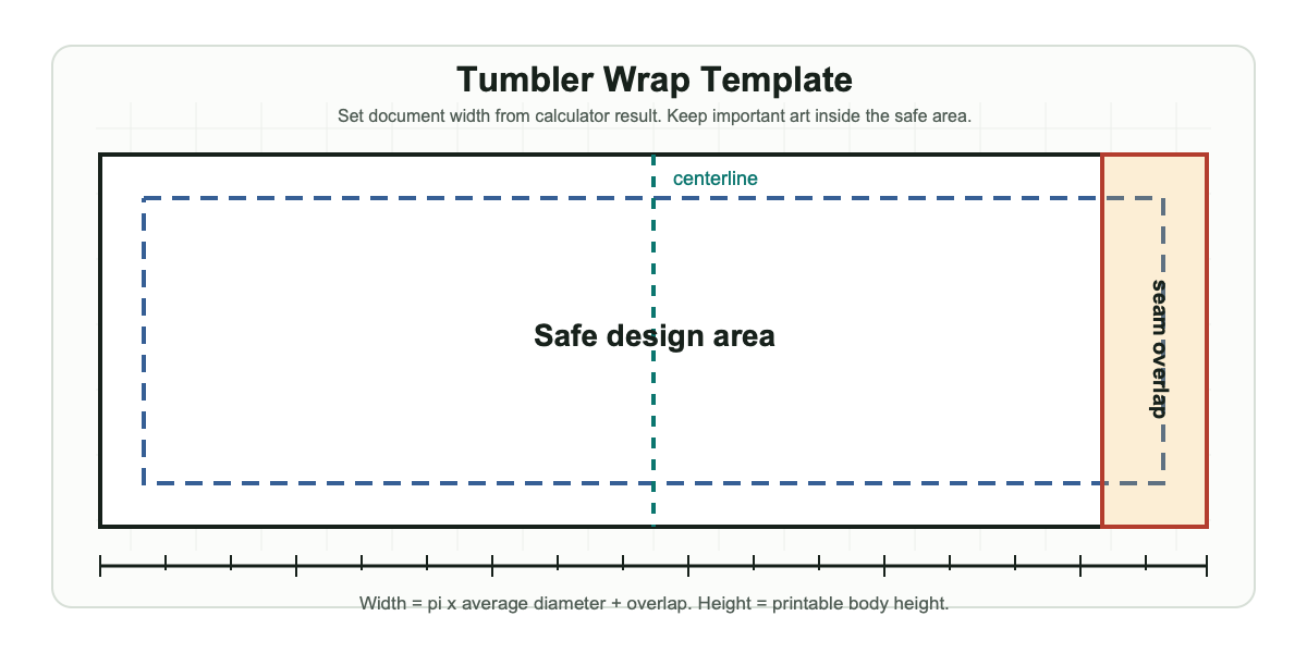 Preview of the tumbler wrap SVG